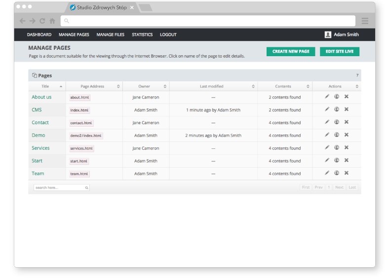 Website with CMS