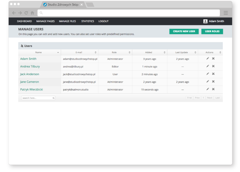 Website with CMS