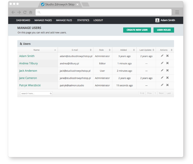 Website with CMS